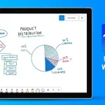 Microsoft Whiteboard sketch app is now available for android phones!