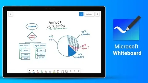 Microsoft Whiteboard sketch app is now available for android phones!