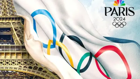 Summer Olympics 2024
