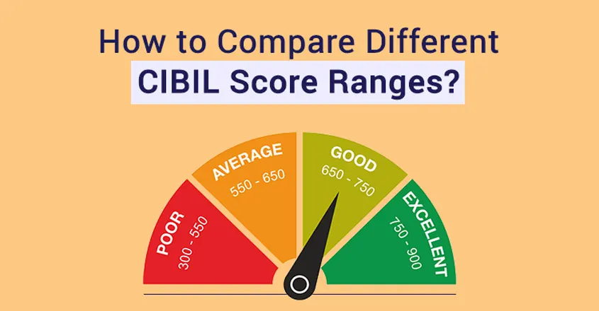 Paisabazaar : Check your CIBIL score for Free in just 1 minutes
